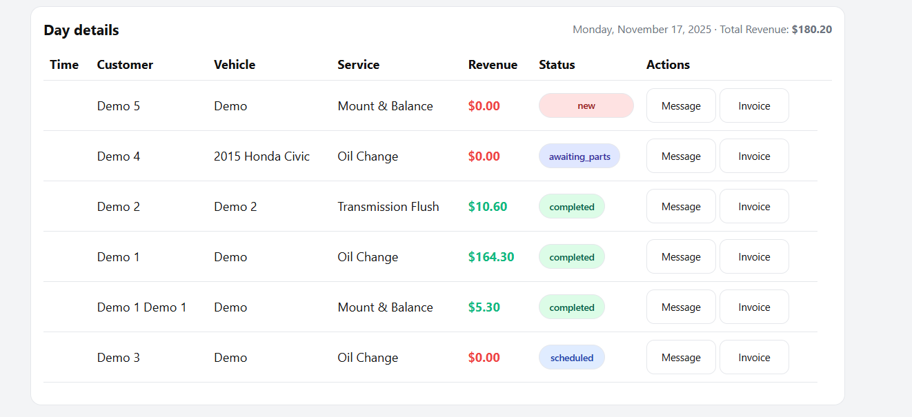 Calendar Day Details